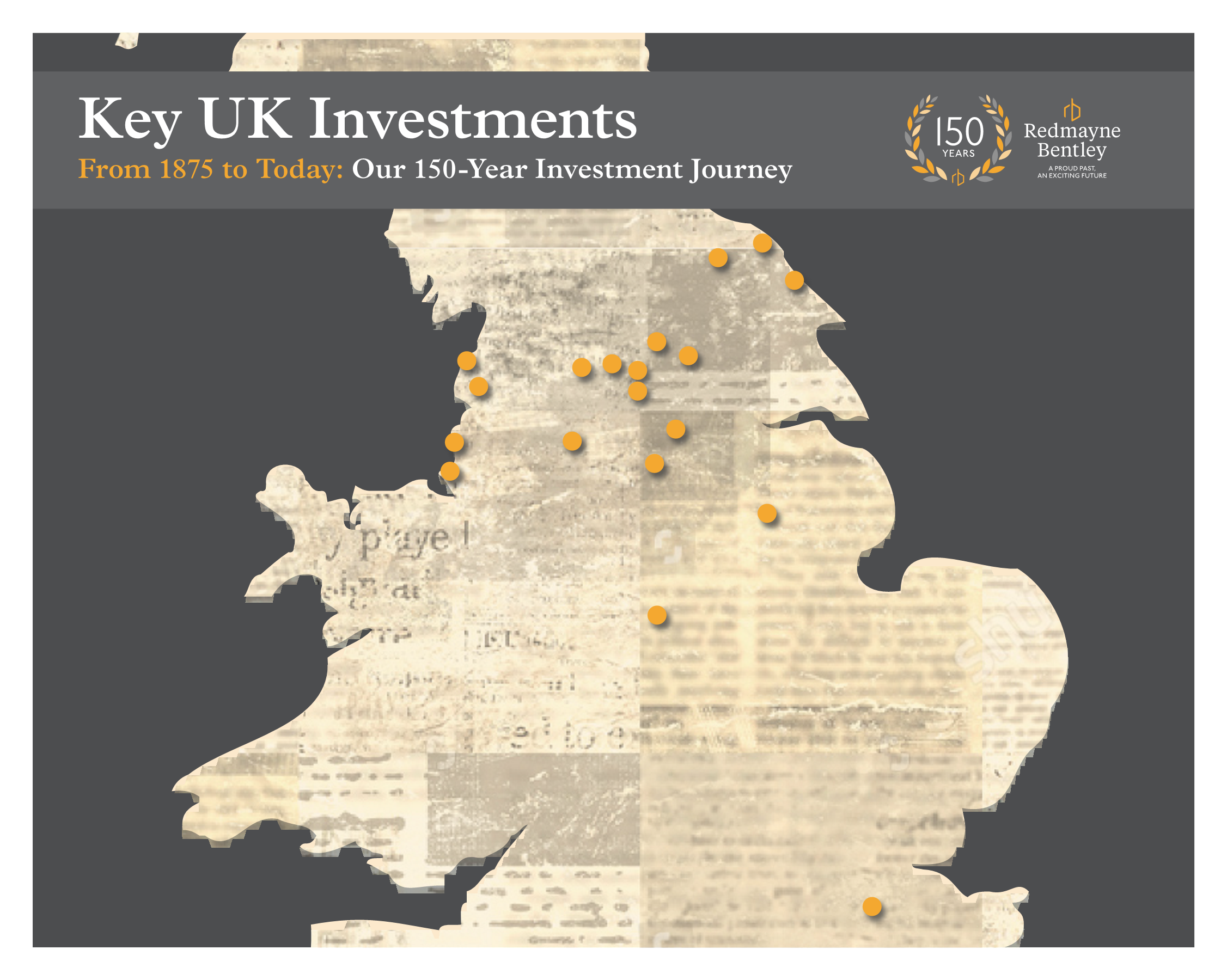 Our 150-year Investment Journey: Back to 1875