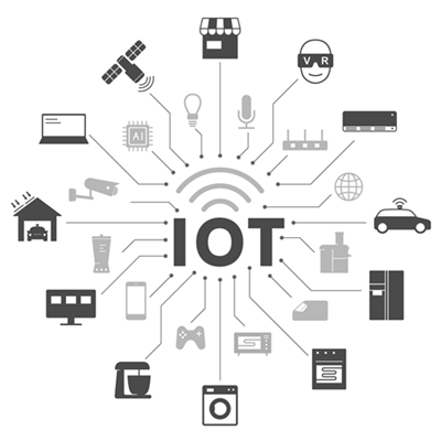 The Internet of Things: Are we the customer or are we the product?