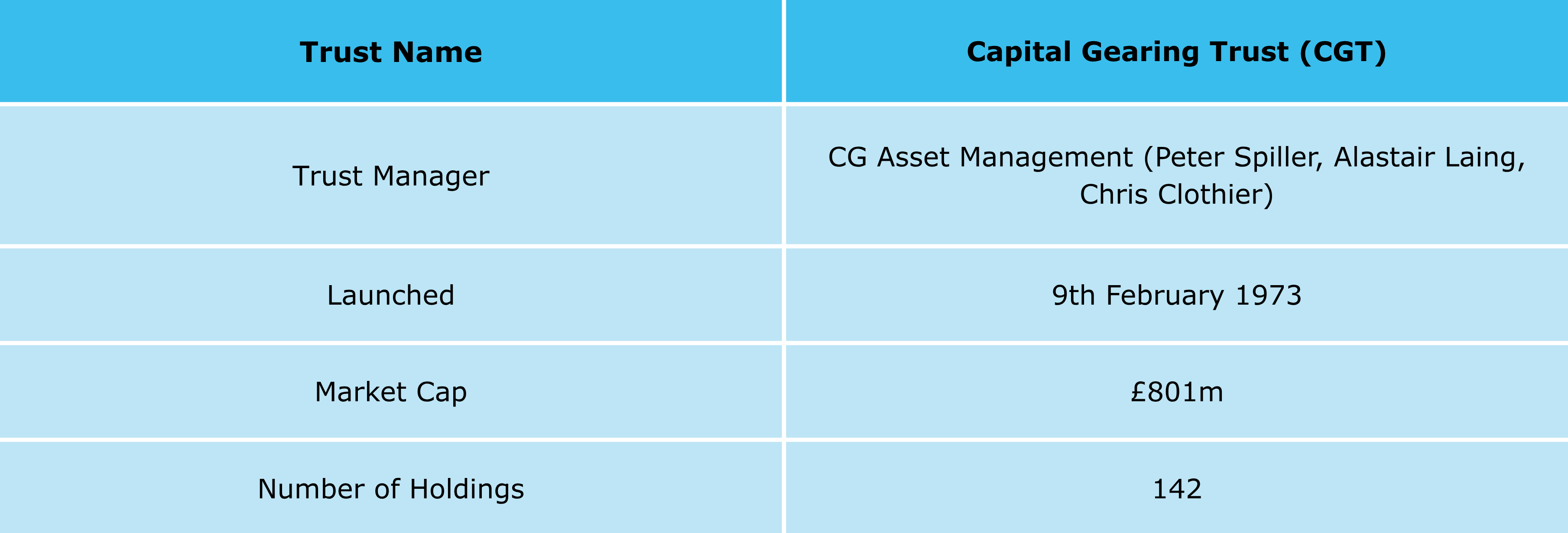 26-06-26-Stock-Focus-Table.png