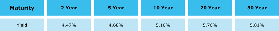 26-09-21-Figure-2.png 26-09-21-Figure-2.png